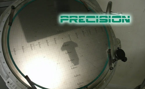 Precision