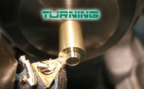 Turning